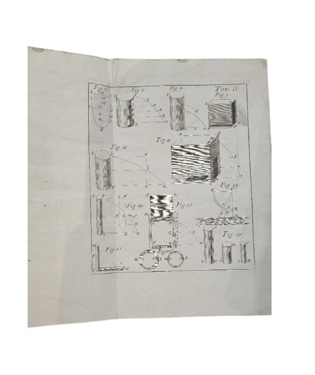 Girolamo Francesco Cristiani - Delle misure di ogni genere antiche e moderne