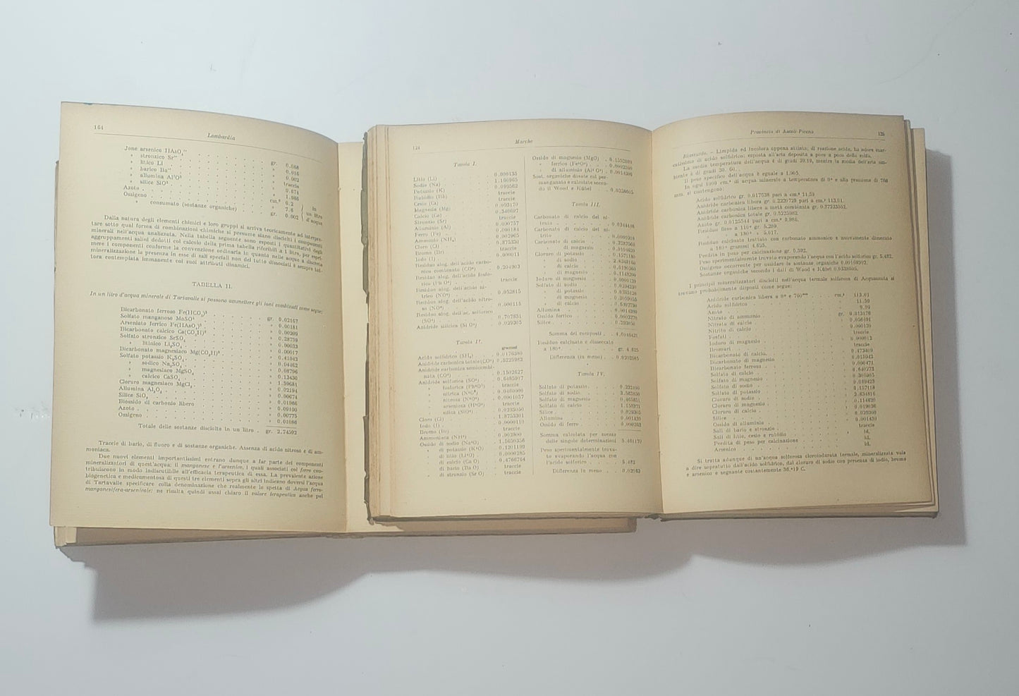 Le Acque Minerali e gli Stabilimenti Termali Idropinici ed Idroterapici d'Italia – Vinaj Pinali – 2 Volumi 1916-1923 - IOLIBROCARMINE