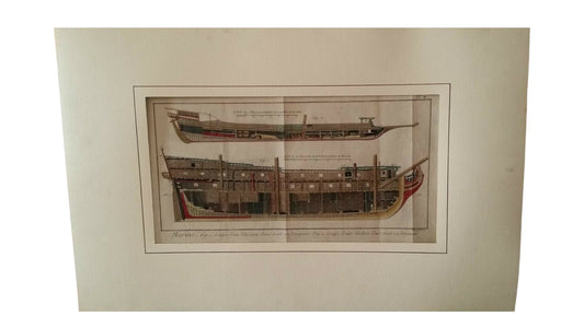 Incisione Acquarellata Spaccato Navale "Marine Vaisseau Et Galere" B. Direx