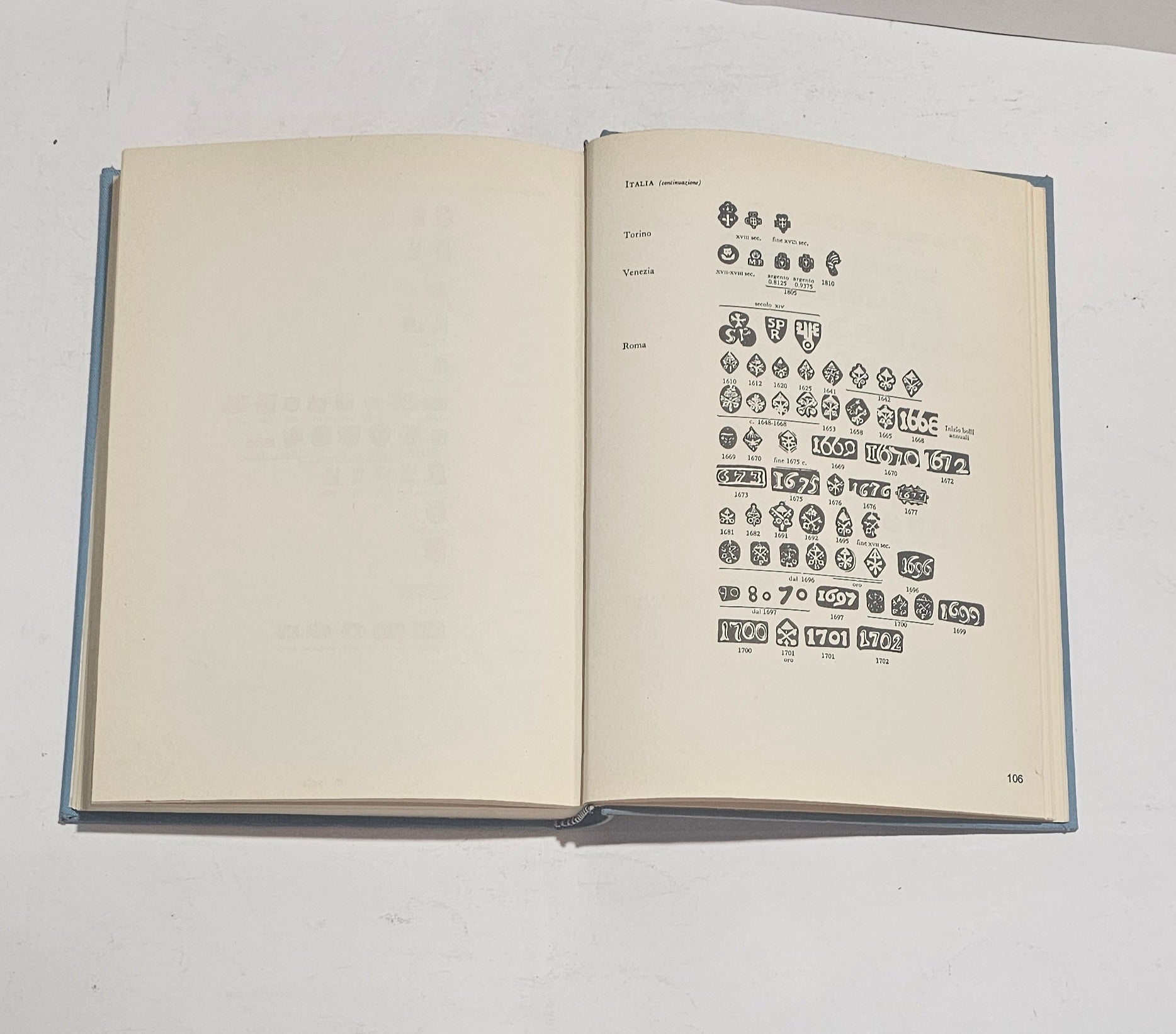 Dettaglio marchi argenteria europea XVI XIX secolo libro